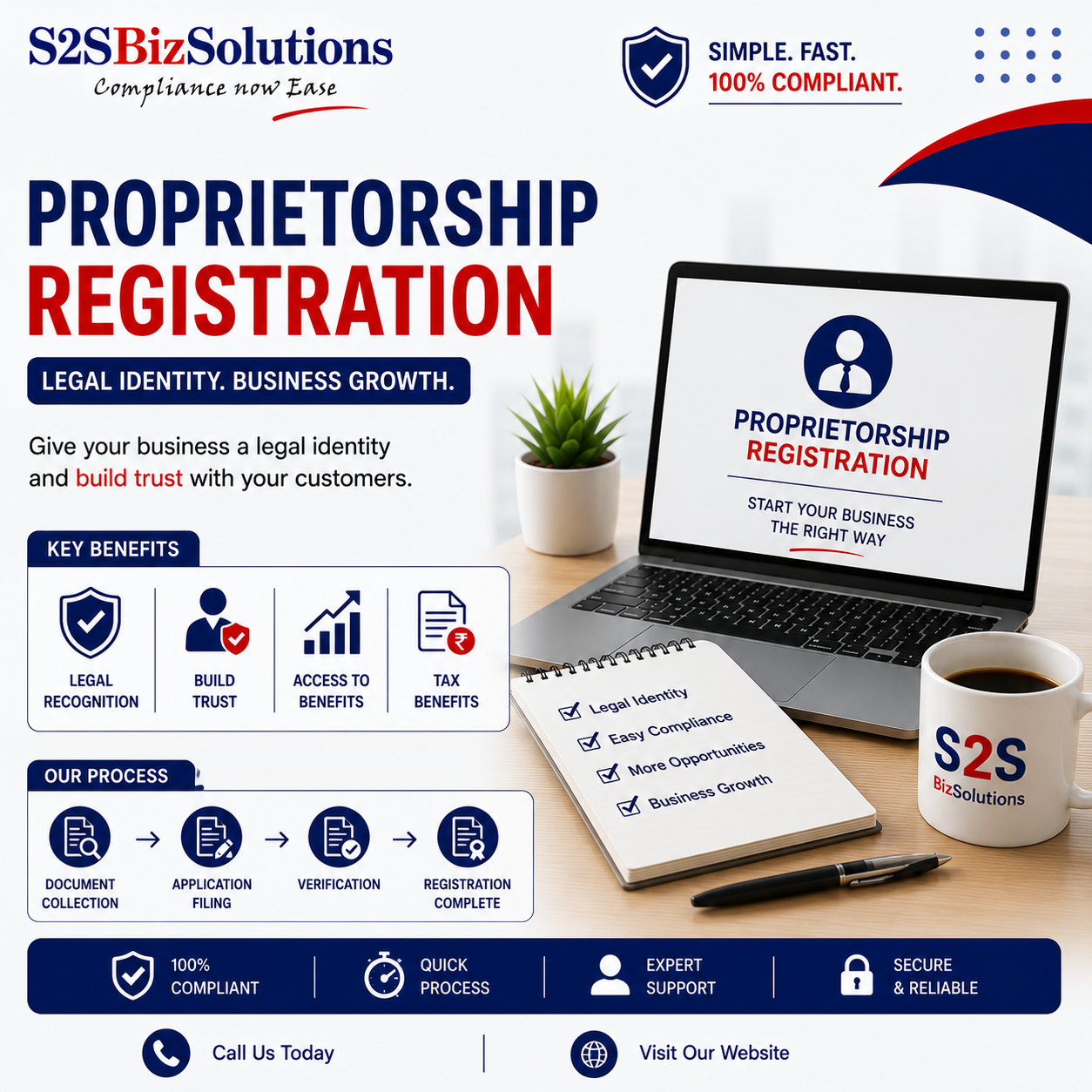 Proprietorship Registration